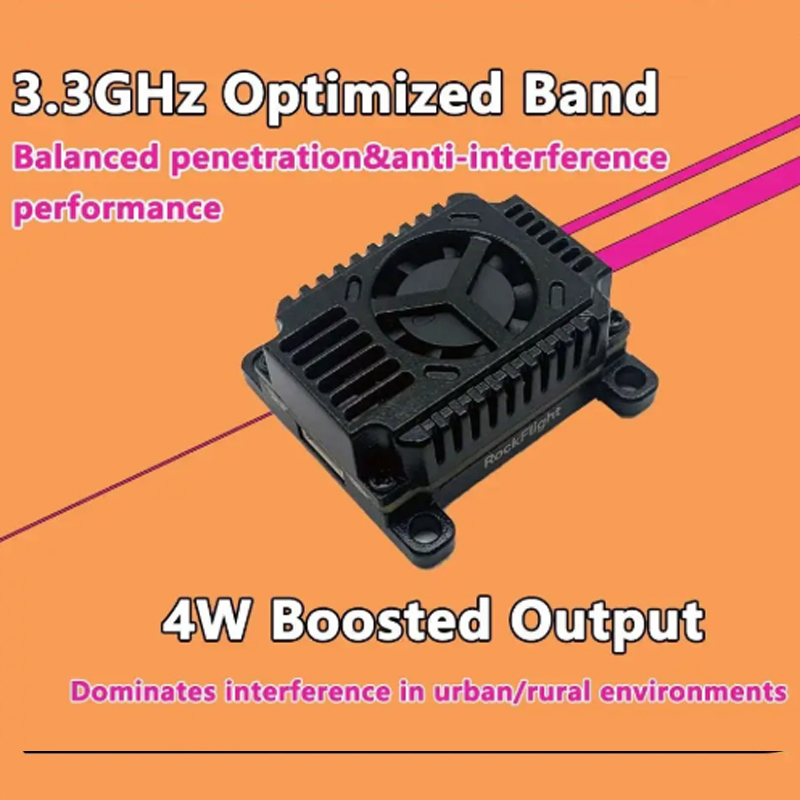 SLONWAKE FPV 3.3G 16CH 4000mW  – Drone Rc Controller Bewertung und Preis
