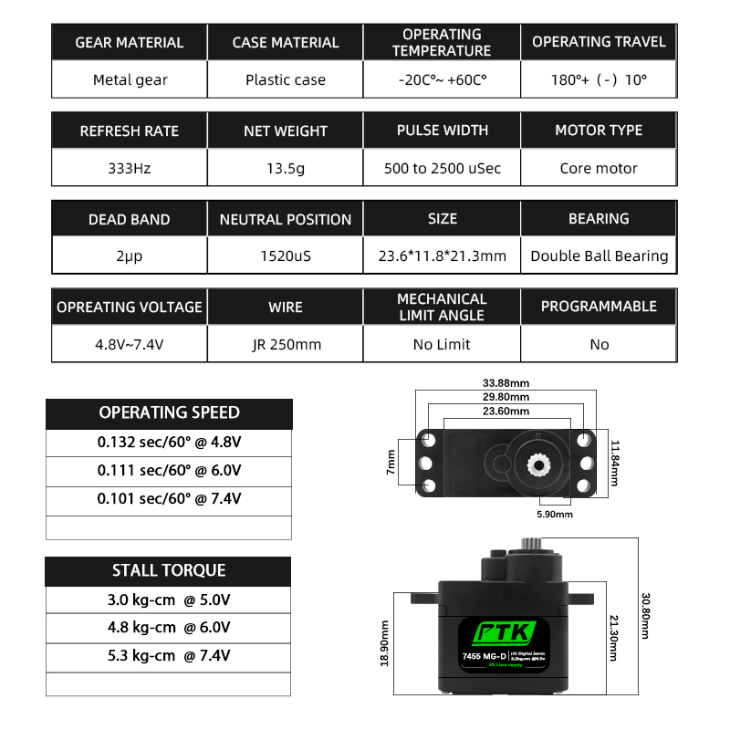 PTK 7455MG-D Servo 12g Digital – Drone Rc Aircraft Bewertung und Preis