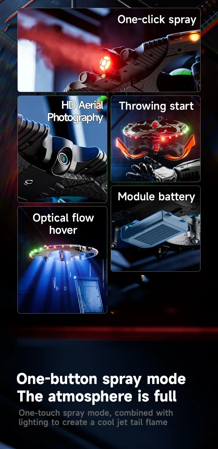 Mini 8K WIFI FPV RC-Drohne mit – Drone Rc Fpv Manual Bewertung und Preis