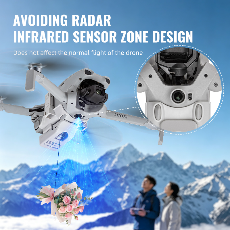 12KM Airdrop-System für DJI Li – Drone Dji Rc N1 Bewertung und Preis