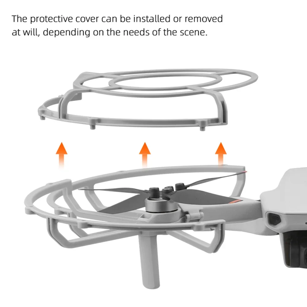 BRDRC Propellerschutz für DJI  – Drone Propeller Guards Bewertung und Preis