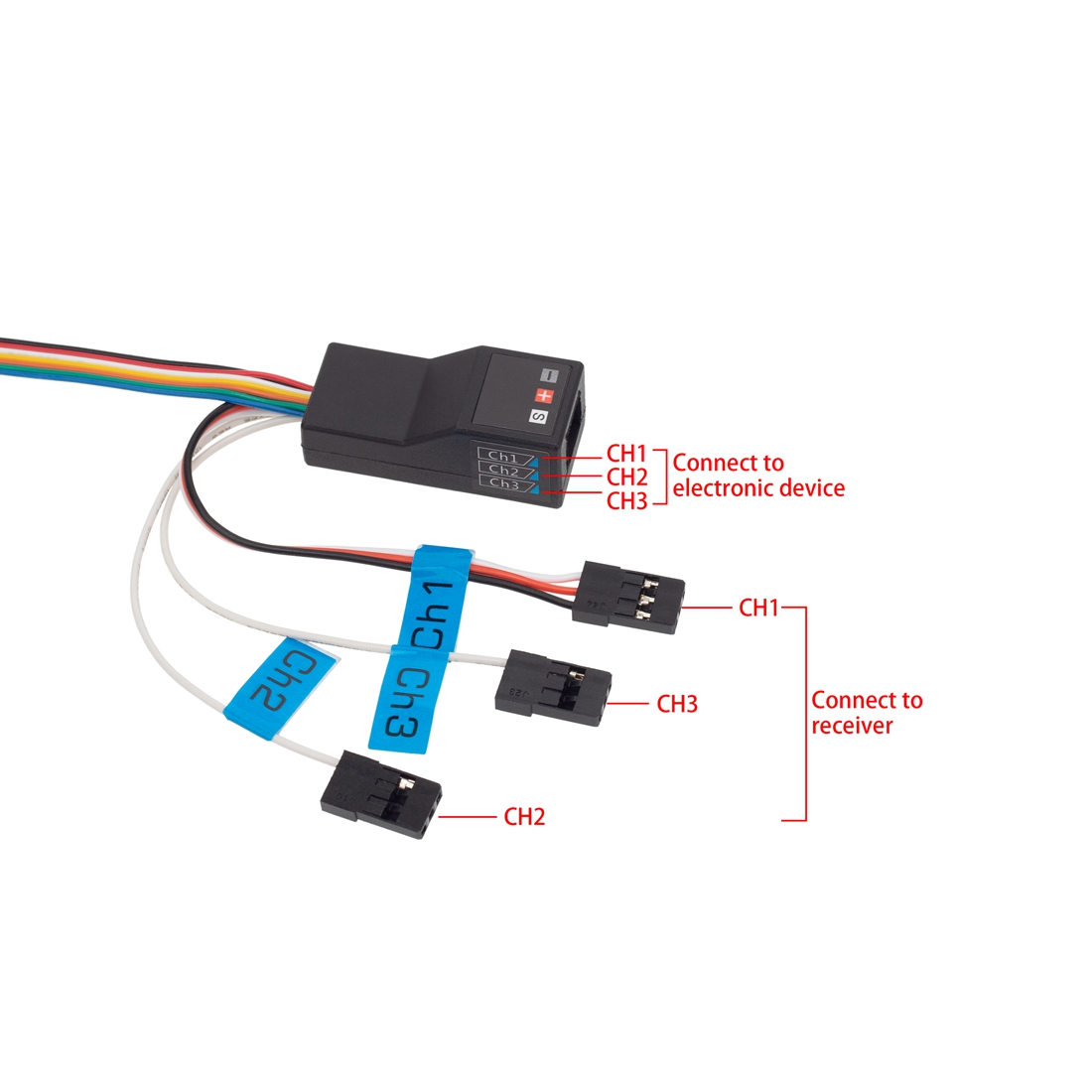 LED-Lichtsystem vorne und hint – Drone Rc Bolide Bewertung und Preis