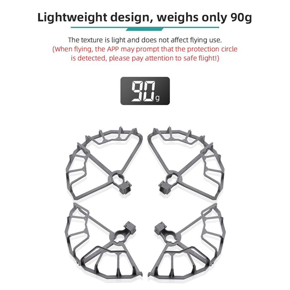 Schutzring für Drohnenpropelle – Drone Propeller Guards Bewertung und Preis