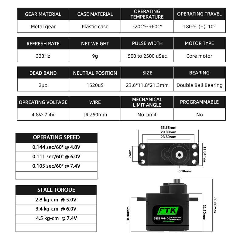 PTK 7452 MG-D 9g Digital Servo – Drone Rc Aircraft Bewertung und Preis
